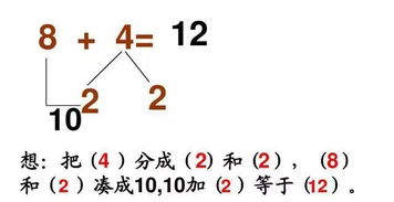 一年级平十法口诀儿歌是什么?