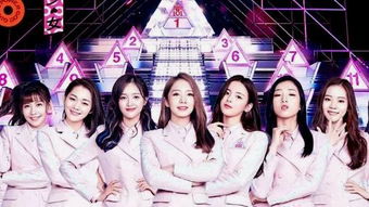 《创造101》女团名单有哪些人?