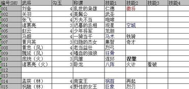 t特n讷l勒 g哥k科h喝j鸡 q气 x西zh知ch吃 sh狮 r日z字c刺s丝 y医w屋