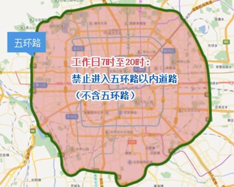 外地车北京限行外地车北京限行规定