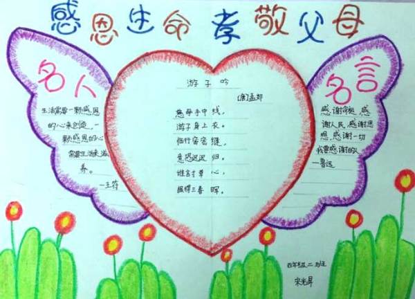 感恩母亲手抄报简单画感恩母亲手抄报简单画没有字的