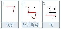 马字是几画