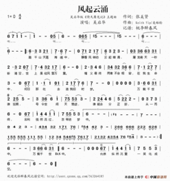简谱如下 歌词如下 看昨天的我们 走远了 在命运广场中央 等待 那