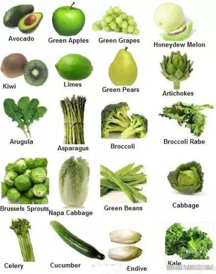 100种蔬菜名称