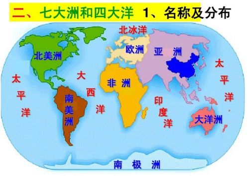 五大洲四大洋分别是什么