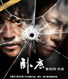 各位我想知道卧底3与狼共舞什么时候上映