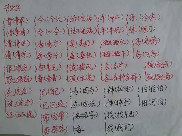 耘的偏旁耘的偏旁和组词