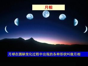 月相变化图如下:从图中可以看到月相变化规律:从新月到满月再到新月