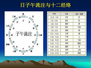 古人习惯用时辰,上午9点到10点是什么时辰?