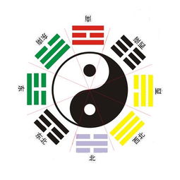 太极图八卦图太极图八卦图图片