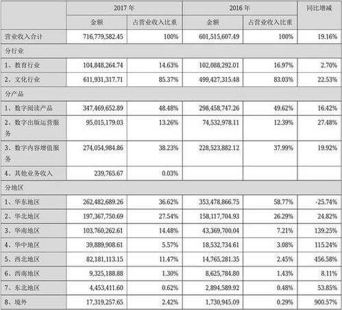 推饼子十句口诀推饼子十句口诀小鬼推磨