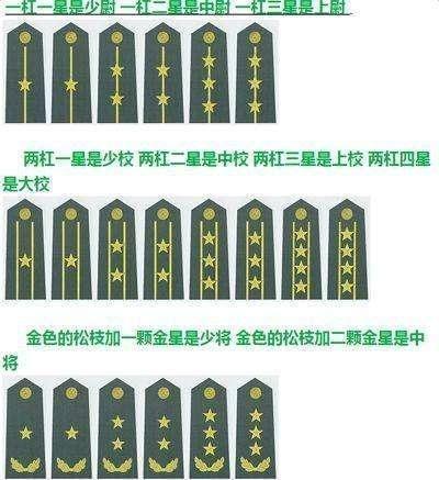 部队中"一杠三星"和"三杠一星"分别是什么军衔?