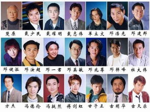 香港男明星名字大全集50岁以上香港女明星名字大全列表