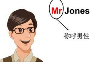 mr是什么意思怎么读mr是什么意思男士