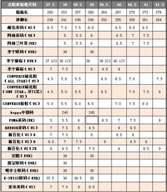 鞋子尺码对照表