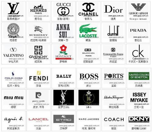奢侈品标志logo 排名图片