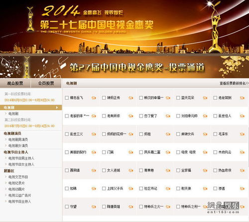 然后就进去了,主页会出现13位候选人2020年的金鹰女神竞选正式拉开