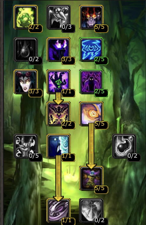 魔兽世界术士练级该练什么天赋,天赋该怎么点