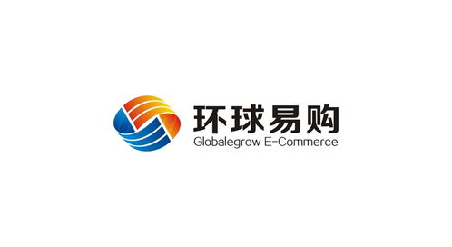 环球易购与环球资源网的对比?