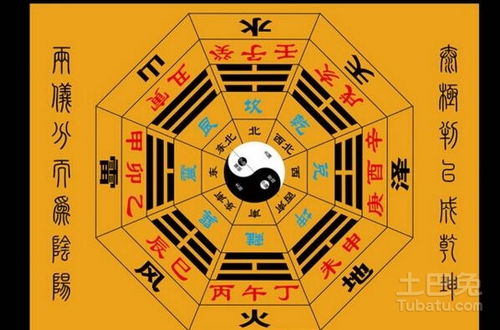 八卦阵诸葛亮