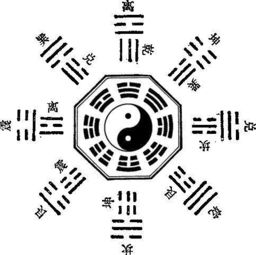 八卦阵诸葛亮