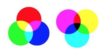 颜色大全色卡颜色大全图片及名称色卡