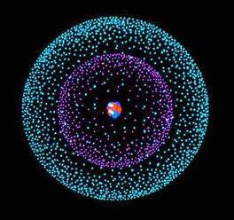 基本粒子标准模型图,基本粒子有多少种_竞价网