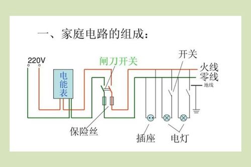 电线接法对接电线接法图解