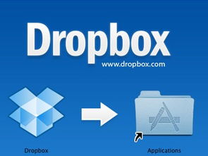 dropbox是什么软件？