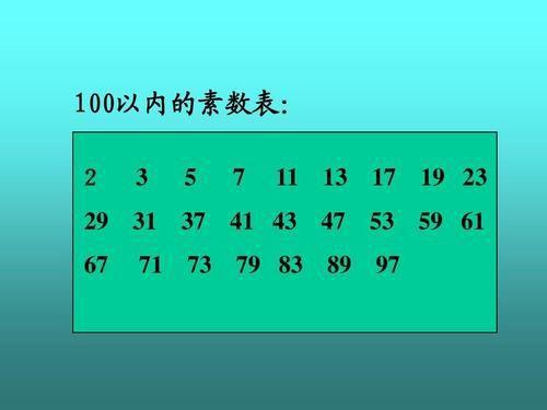 奇数是什么意思偶数又是什么意思奇数是什么意思举例子