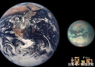 科学家发现了第二个地球是真的吗？