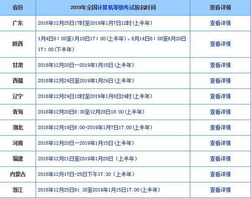 计算机二级考试时间图片