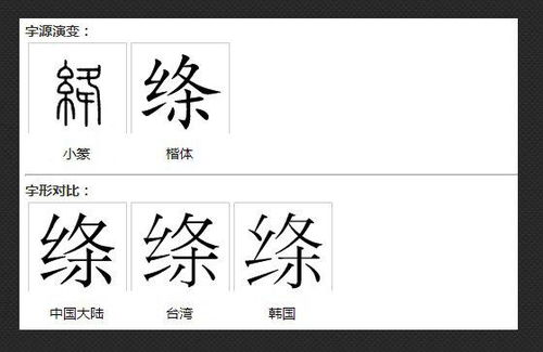 绞丝旁条绞丝旁条念什么