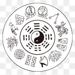 八卦图怎么画(八卦图怎么画口诀)