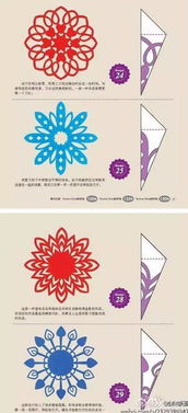 春节简单又好看的窗花剪纸是怎么做的?