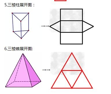 三棱锥展开图三棱锥展开图9种画法