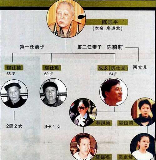 李连杰的祖籍是哪里