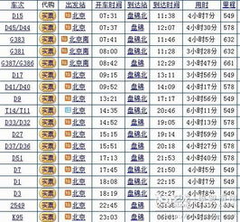 北京到拉萨的火车时刻表及价格（成都到拉萨的火车时刻表及价格） 北京到拉萨的火车时候
表及代价
（成都到拉萨的火车时候
表及代价
） 新闻资讯