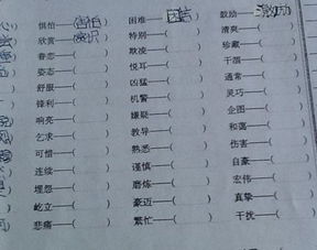 姿势的近义词姿势的近义词语