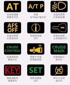 大众速腾仪表盘图标