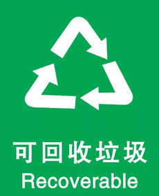 回收垃圾桶的标志是什么?
