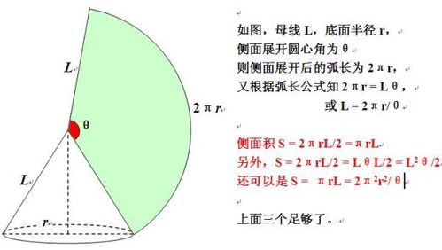 圆锥的体积公式中文图片