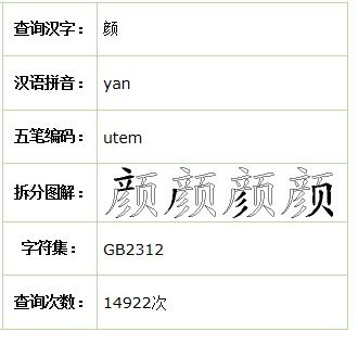 五颜六色.姓.笔画数:15;部首:页 .