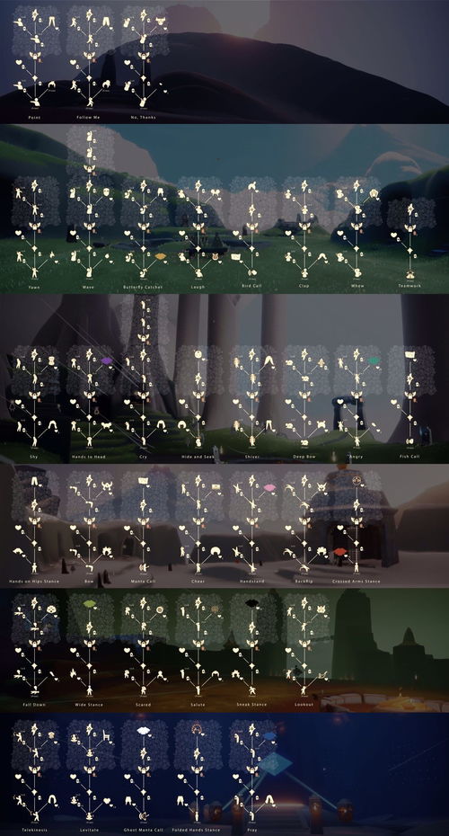 光遇雨林先祖位置光遇雨林先祖位置图解