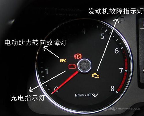 朗逸故障灯图解