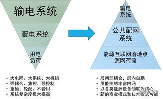 生产力决定生产关系 举例解释一下生产力决定生产关系 是什么意思 竞价网