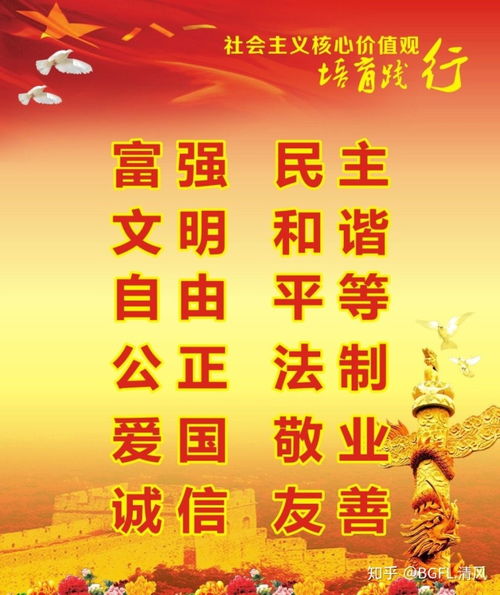 富强民主24个字富强等24个字