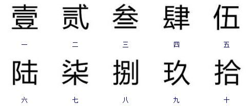 24000大写怎么写(1024000大写怎么写)_竞价网