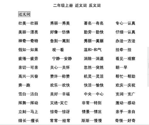 忽然的近义词是什么忽然的近义词是什么标准答案