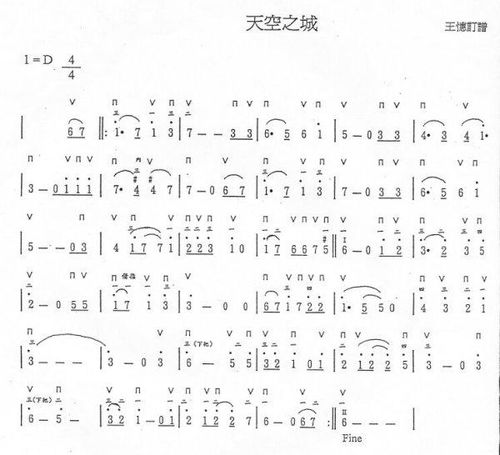 bbibbi钢琴谱简谱数字图片
